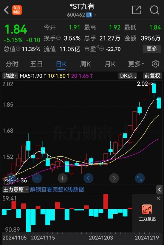 提前跌停！又有A股被立案