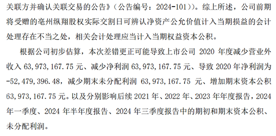 提前跌停！又有A股被立案