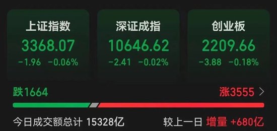 罕見一幕，股價(jià)跌超85%！