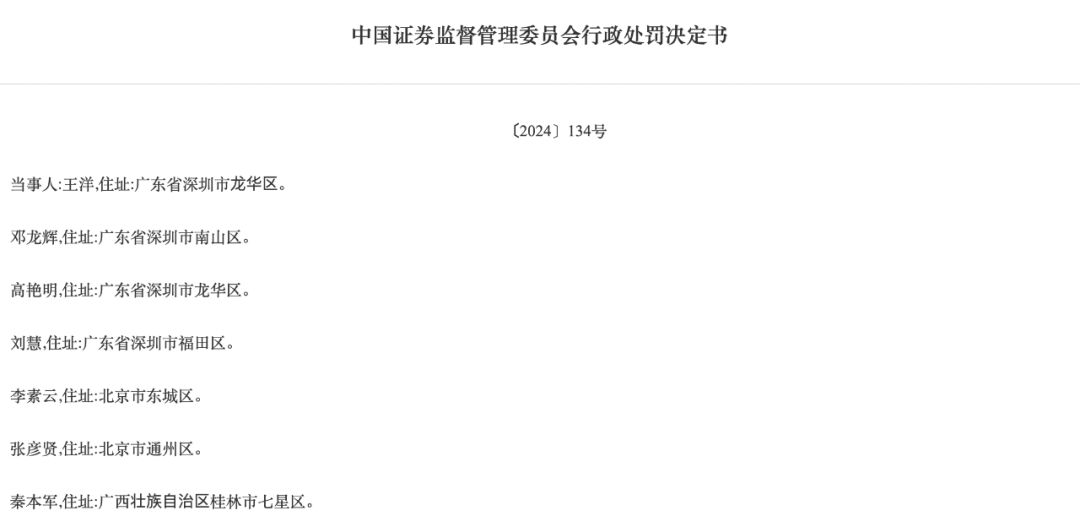 重罰！證監(jiān)會(huì)出手
