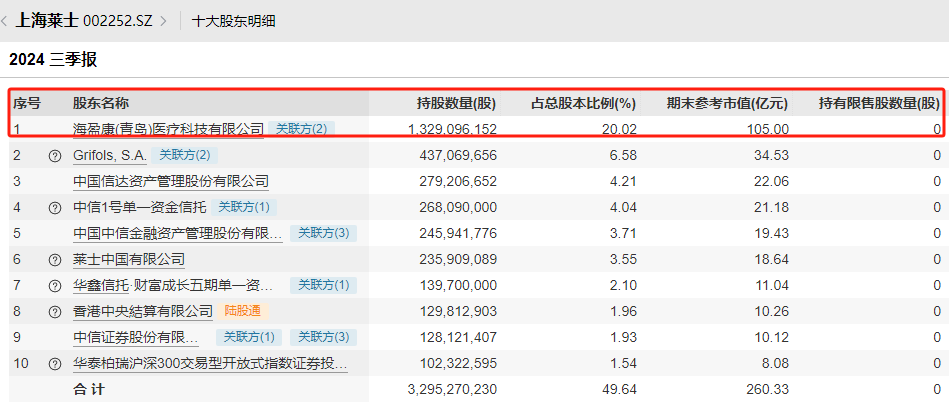 炸了！“蛇吞象”重大資產(chǎn)重組！明日停牌