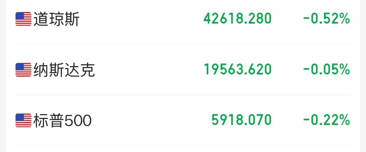 汽車圈重磅！兩大巨頭計(jì)劃合并！股價(jià)大漲超10%