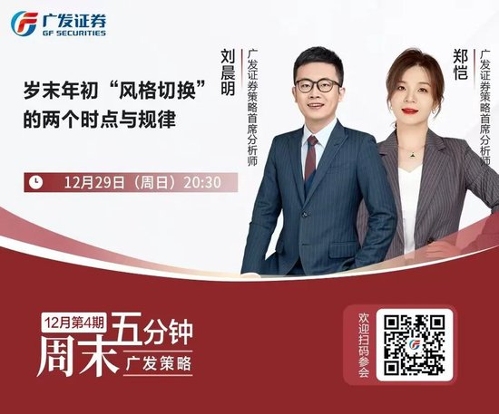 廣發(fā)策略劉晨明：12月小盤股上漲概率一貫很低，但跨年后春節(jié)至兩會的上漲概率是100%