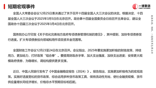 黑色：震蕩格局未破，底部存在支撐