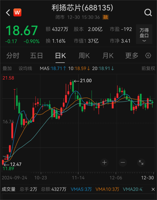 又一A股出手，收購！