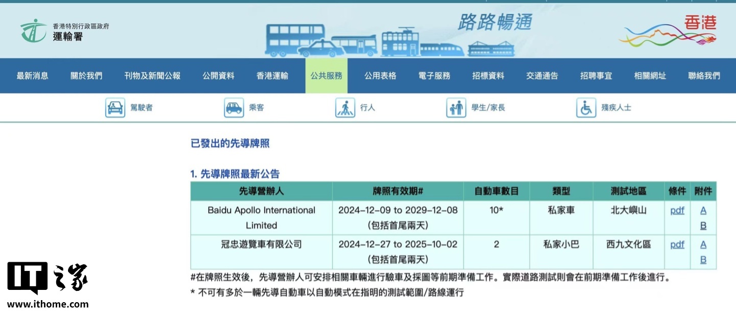 香港運(yùn)輸署回應(yīng)小馬智行進(jìn)入香港稱(chēng)“并未向其發(fā)放牌照”