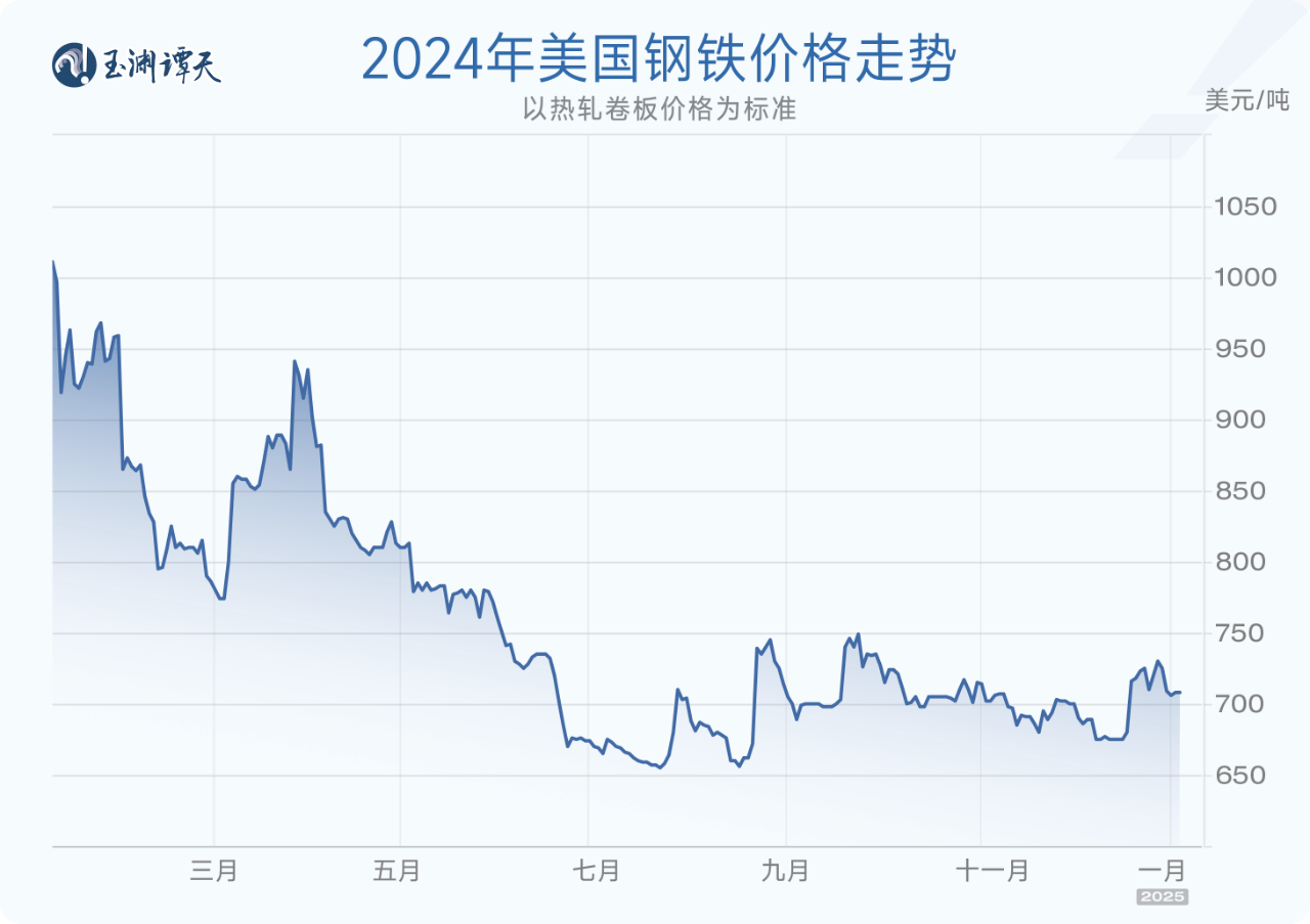 玉淵譚天丨美國政府被日本公司起訴！