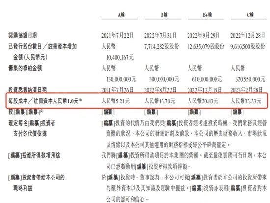 金晟新能靠“變廢為寶”年入29億，五兄弟帶著小舅子沖刺IPO