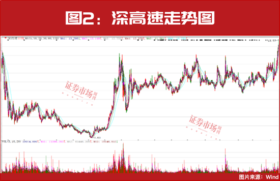 2025年投資策略：紅利為盾，科技為矛