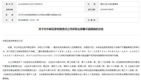 “1號(hào)”罰單！中郵證券