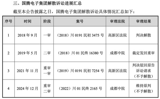 突發(fā)！這家A股公司，重新“找回”實際控制人