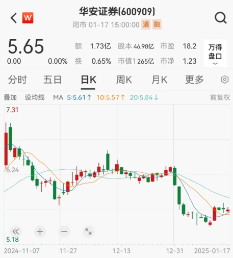 又有券商遭警示，最新回應(yīng)