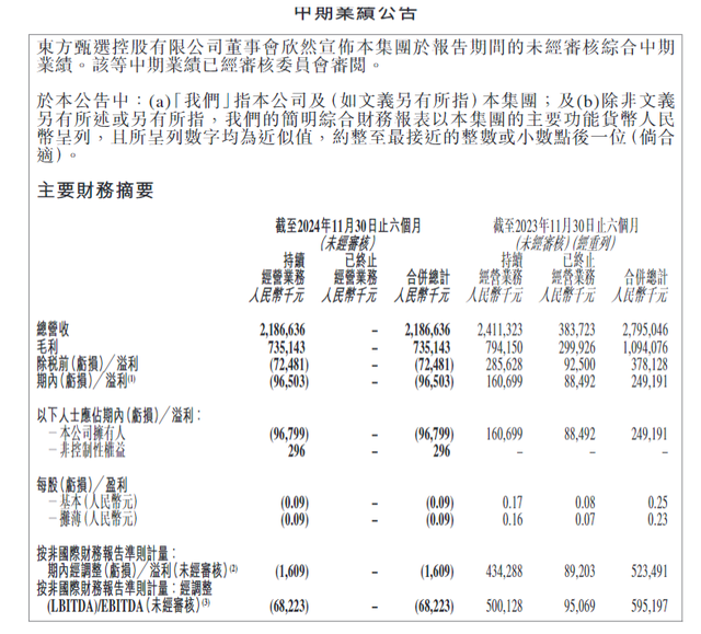 30%跌幅背后：新東方財(cái)報(bào)引發(fā)股價(jià)震蕩 未來(lái)能否扭轉(zhuǎn)？