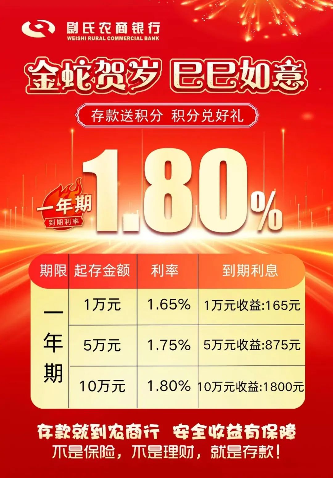 多家銀行宣布：上調(diào)！