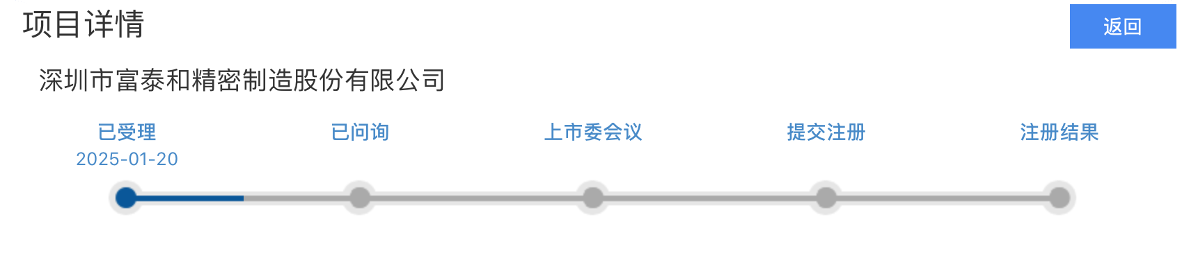 IPO雷達(dá)｜今年首家受理公司富泰和沖刺北交所，多次違規(guī)股權(quán)代持被點(diǎn)名