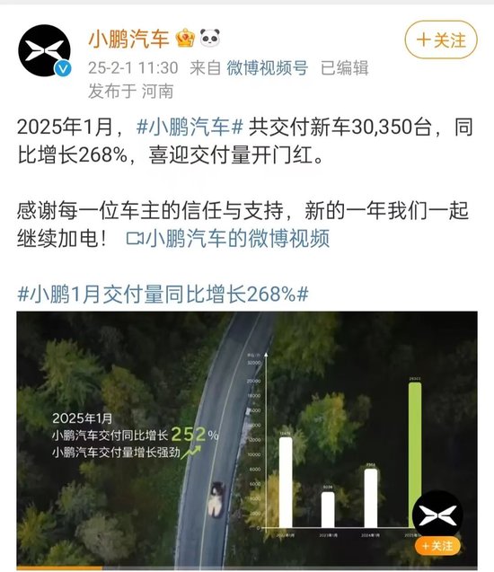 造車新勢力排名突變！打破理想汽車紀錄，小鵬重回榜首