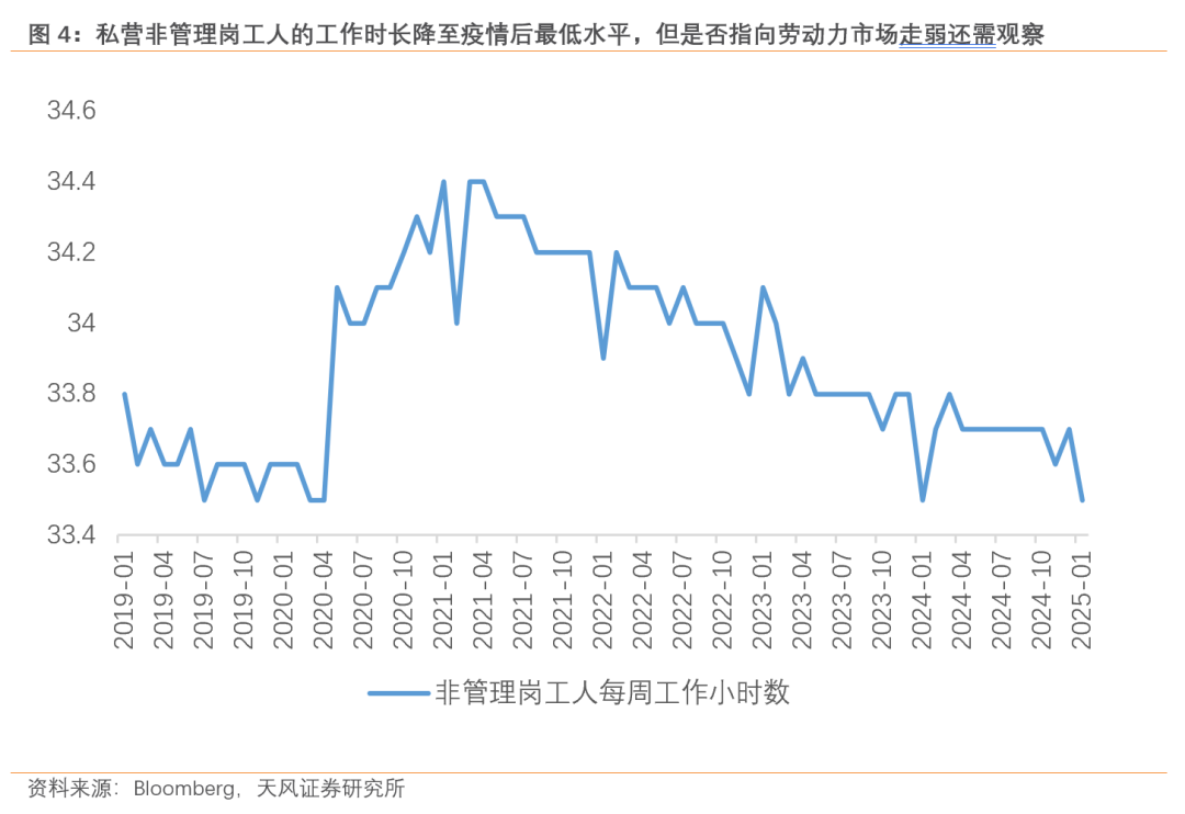 過往非農(nóng)，皆是序章，“特馬”改革，最大擾動