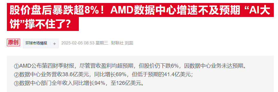 GPU大戰(zhàn)一邊倒？AMD股價重挫 分析師坦言：市場只認英偉達