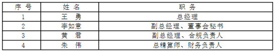 綜合成本率超300%！比亞迪財險開業(yè)首年保費勁增13億 全年虧損約1.7億 精簡高管團(tuán)隊攜手如何破局？