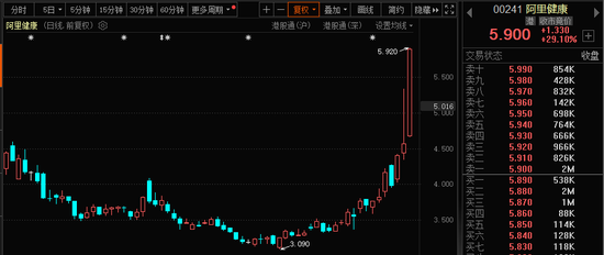 771億杠桿資金，跑步進(jìn)場(chǎng)！批量牛股，創(chuàng)歷史新高！