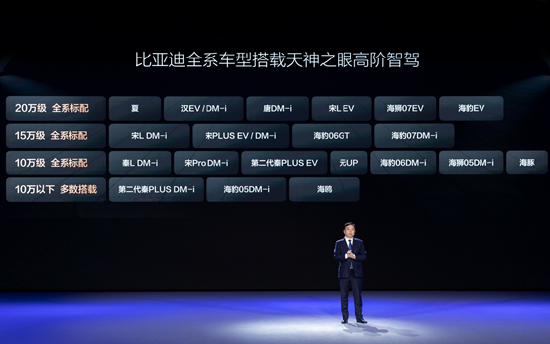 不再是少數(shù)高端車(chē)型專屬！比亞迪要推動(dòng)全民智駕普及