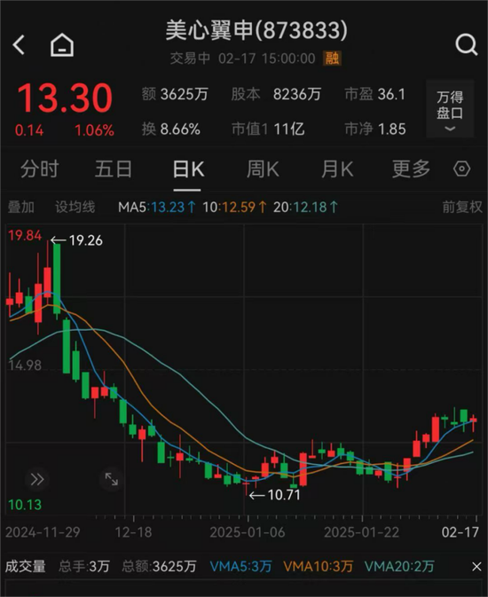 美心翼申實(shí)控人、董事長兼總經(jīng)理徐爭鳴被留置