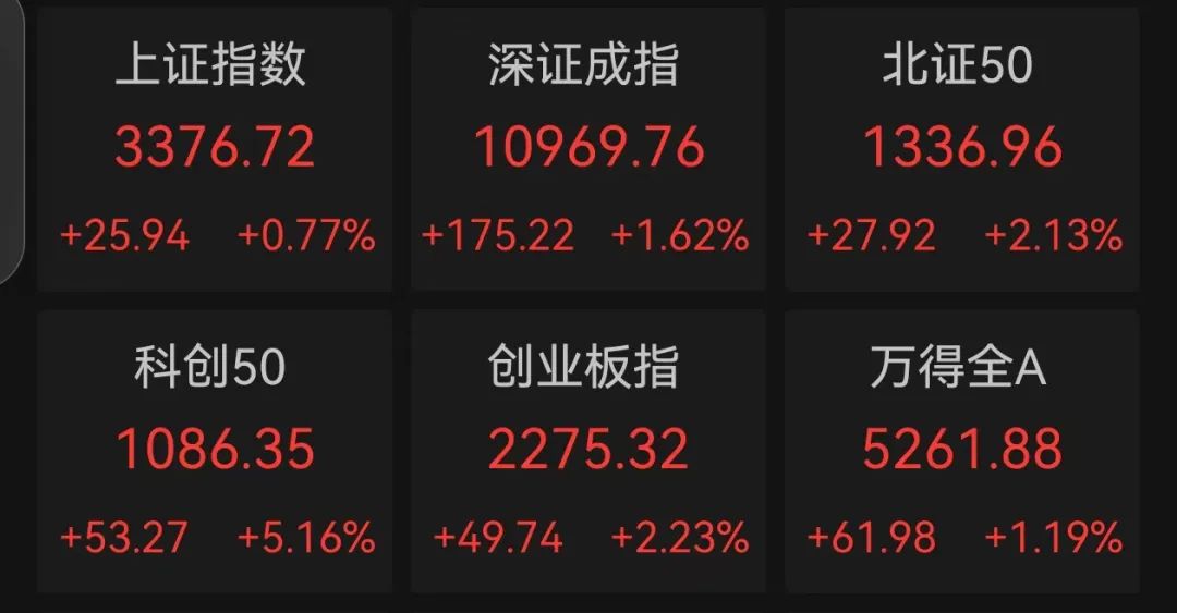 這條賽道 徹底沸騰！業(yè)績預(yù)增公司名單來了