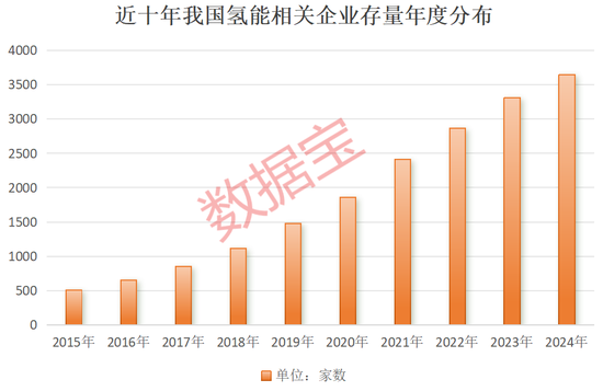 超1000小時(shí)，這一技術(shù)瓶頸突破，低估值高增長概念股名單出爐
