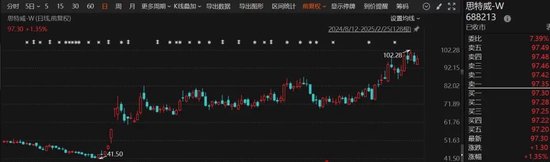 炸裂！這家A股公司，業(yè)績暴增超26倍