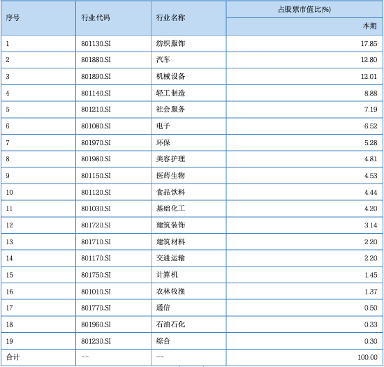 其實，固收還能這樣增強