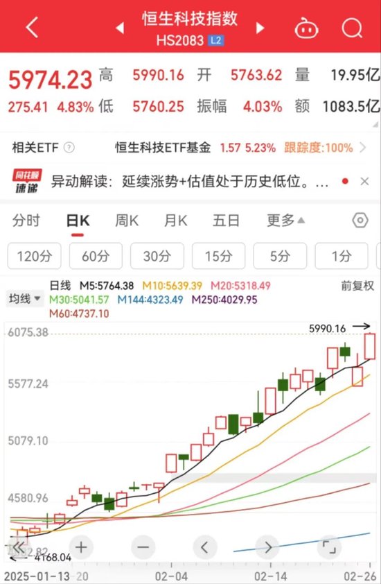 突然直線拉升，中金公司、中國銀河雙雙漲停！發(fā)生了什么？