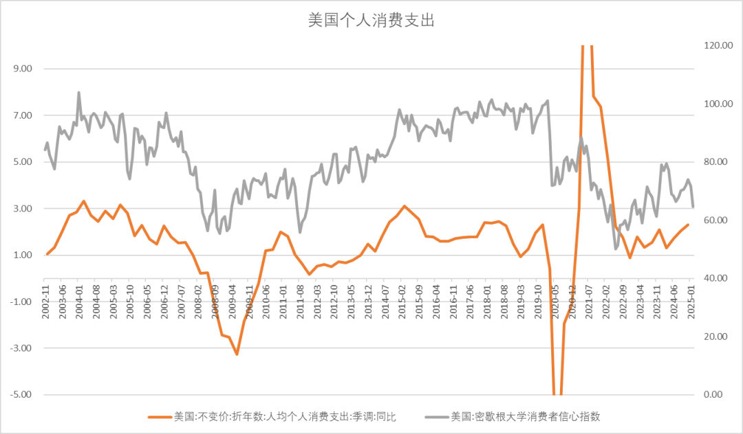 股指：消化套牢盤壓力，股指有望創(chuàng)出新高