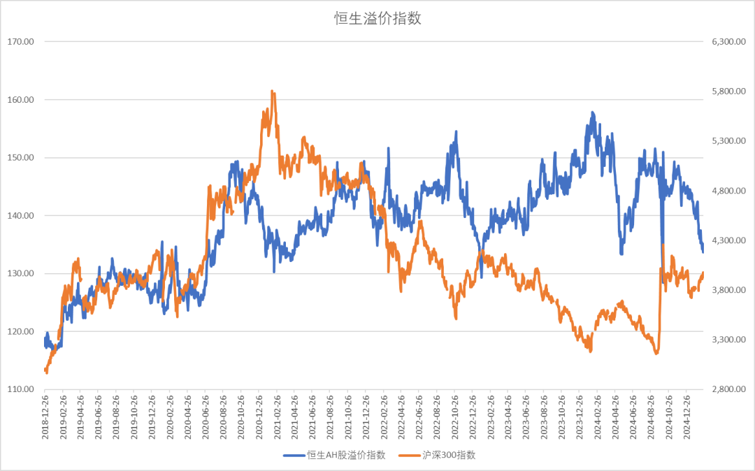 股指：消化套牢盤壓力，股指有望創(chuàng)出新高