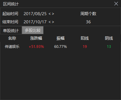 涉內(nèi)幕交易！知名藝人黃栢鳴被指控