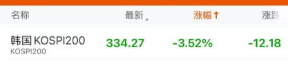 關(guān)注丨黑色星期五！原因，找到了