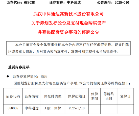 中科通達(dá)籌劃購(gòu)買(mǎi)星和北?？刂茩?quán)，3月10日開(kāi)市起停牌