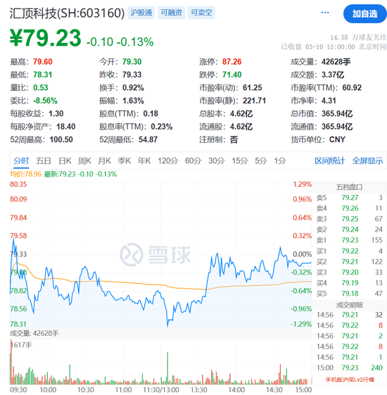 A股突發(fā)！年薪800萬女總裁，辭職！