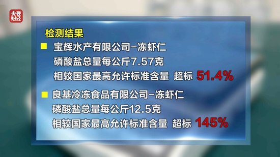 3·15晚會(huì)丨“保水蝦仁”，浮出水面！1斤蝦仁7兩冰……