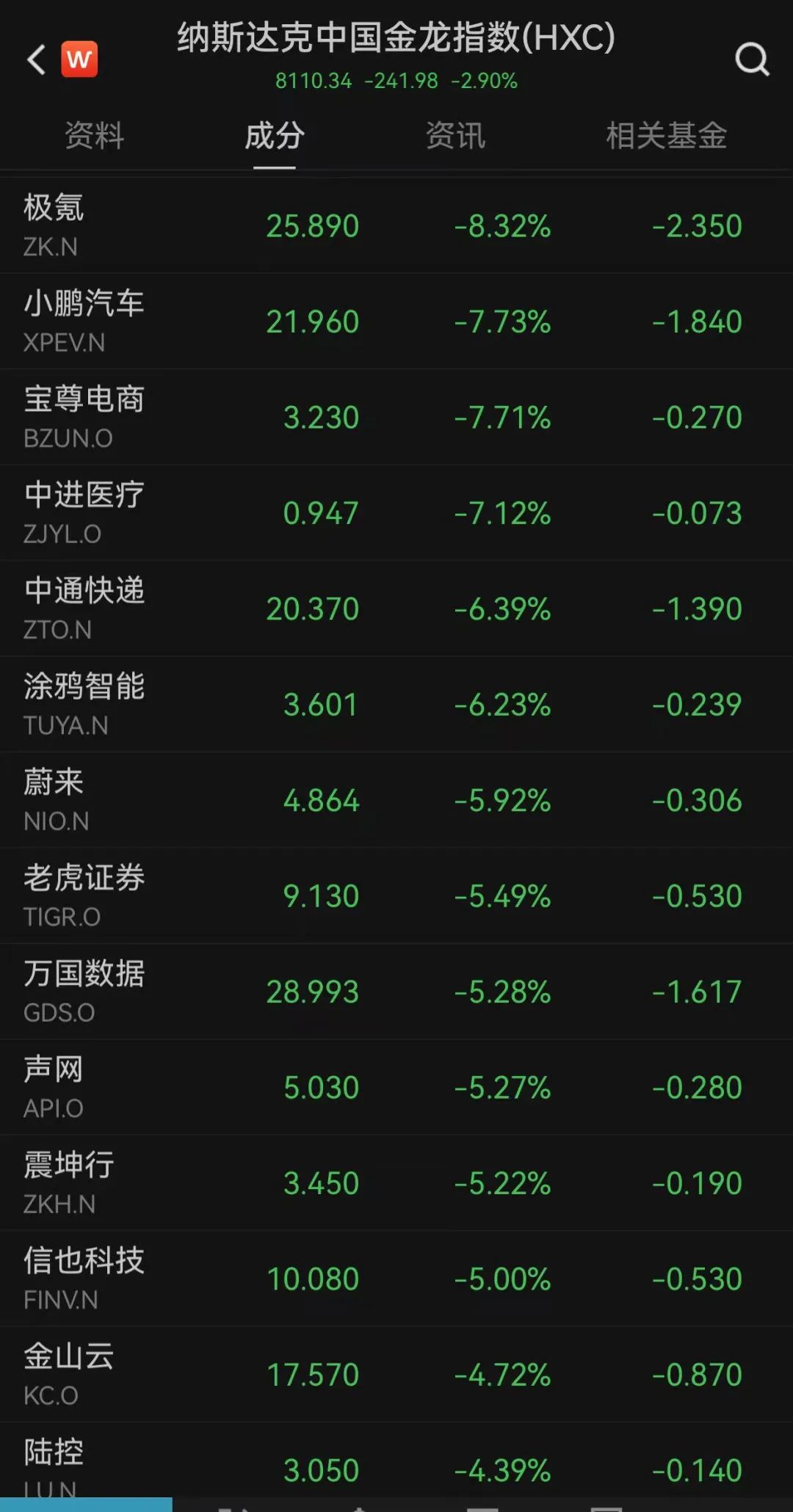 重大決議之夜，全球金融市場(chǎng)震動(dòng)