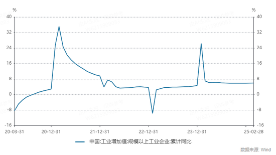 中信建投：滬指失守3400點(diǎn)整數(shù)關(guān)口，后市方向如何？