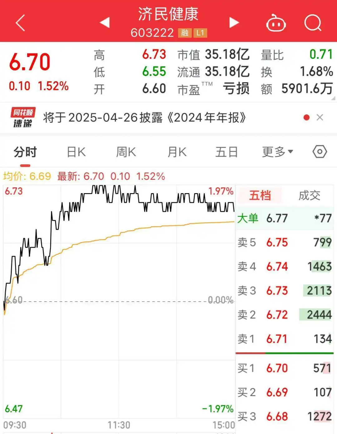 突發(fā)公告，“80后”女副總裁涉嫌犯罪，公司緊急報(bào)案！她去年年薪144萬元
