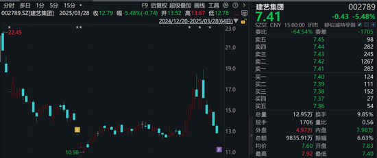調(diào)查結(jié)果出爐！涉恒大債務(wù)重組，這家A股公司被罰！