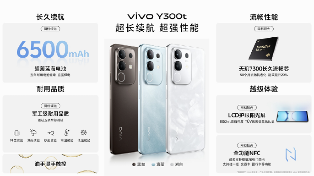 vivo Y300 Pro+正式發(fā)布：7300mAh超薄藍(lán)海電池，職業(yè)模式再升級(jí)