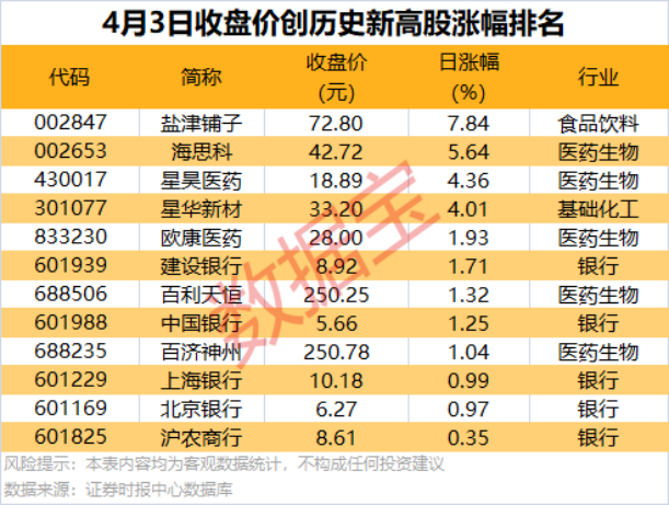 剛剛，20多家公司火速回復(fù)關(guān)稅影響