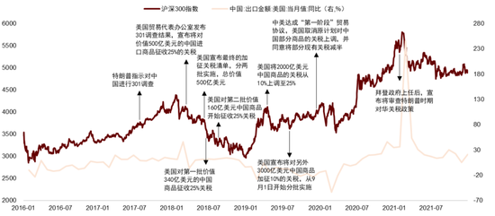 中金：中國(guó)資產(chǎn)短期相比全球股市具備韌性 回調(diào)將迎來(lái)布局機(jī)會(huì)