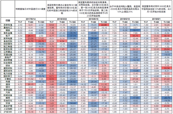 中金：中國(guó)資產(chǎn)短期相比全球股市具備韌性 回調(diào)將迎來(lái)布局機(jī)會(huì)