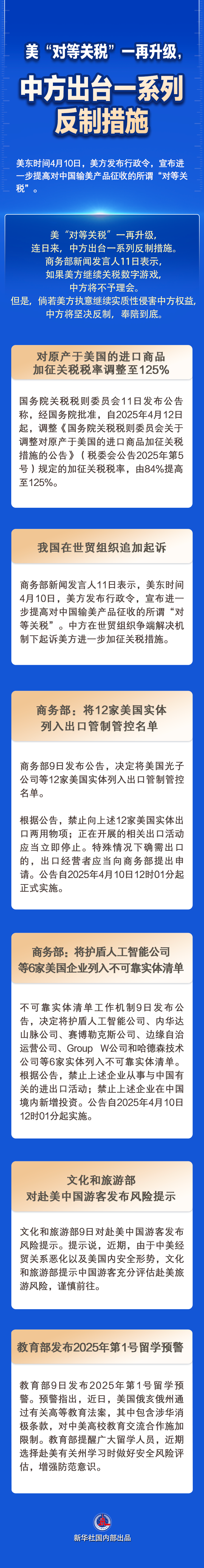 美“對等關(guān)稅”一再升級 中方出臺一系列反制措施