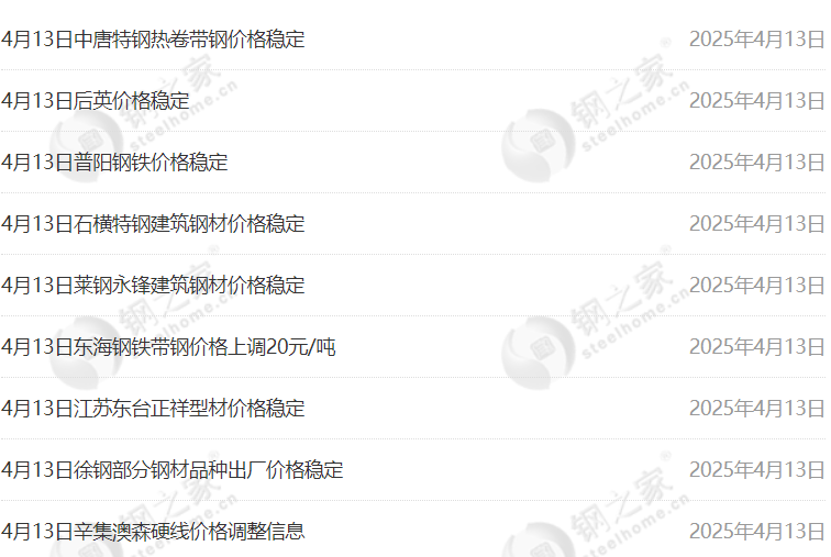 4月13日：鋼廠(chǎng)調(diào)價(jià)，唐山鋼市快報(bào)