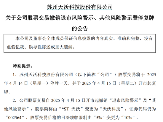 剛宣布：“摘星脫帽”！股吧嗨了：太突然、太刺激了