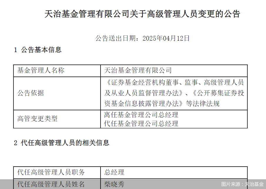 董事長、總經(jīng)理一個月內(nèi)先后離任！天治基金主動權(quán)益類產(chǎn)品三年平均跌近30%
